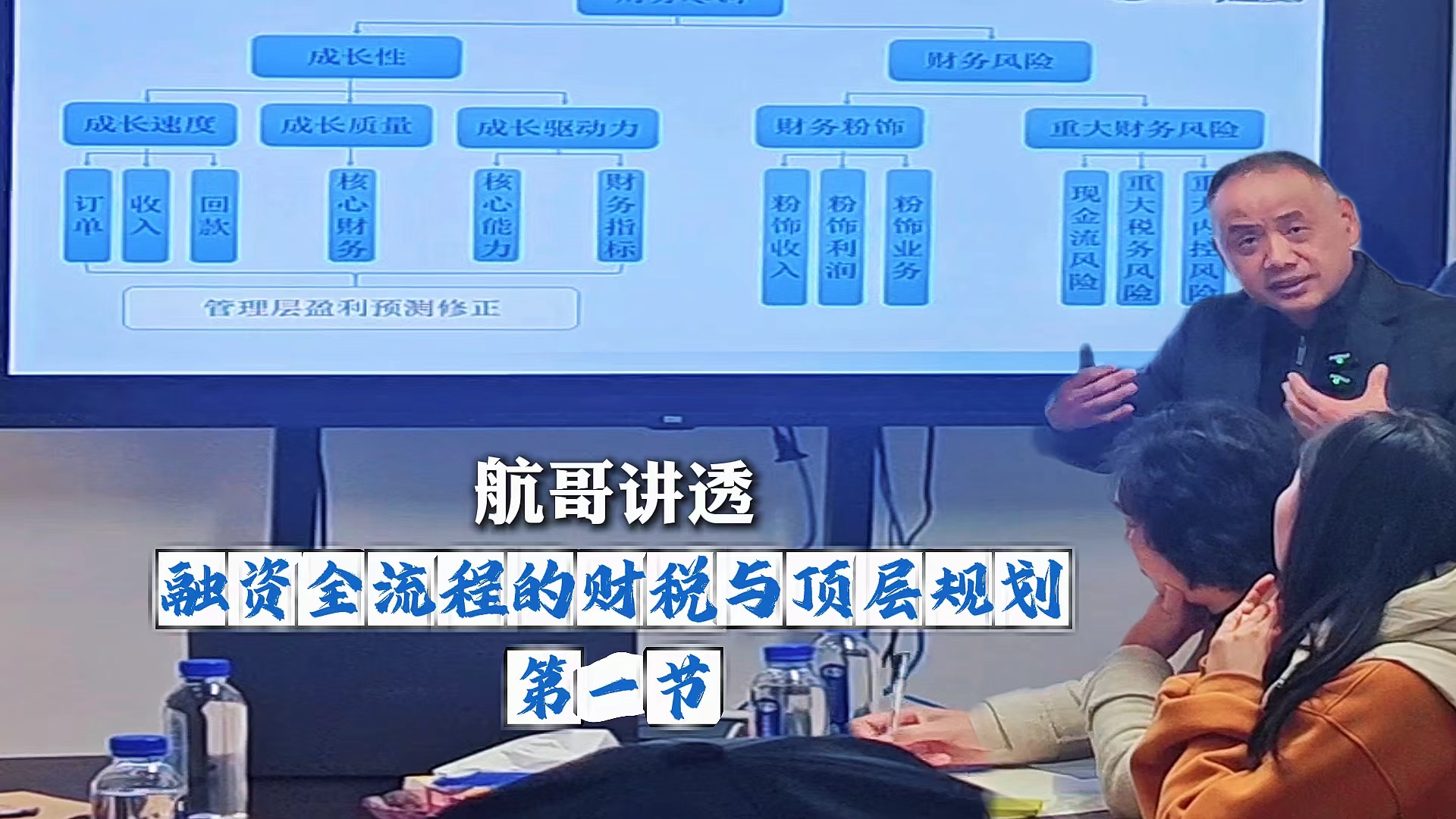 航哥讲透 融资全流程的财税与顶层规划 第一节
